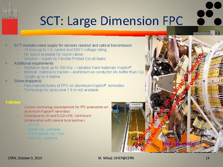 SCT: Large Dimension FPC • • SCT modules need supply for sensors readout and