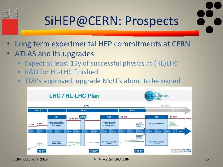 Si. HEP@CERN: Prospects • Long term experimental HEP commitments at CERN • ATLAS and