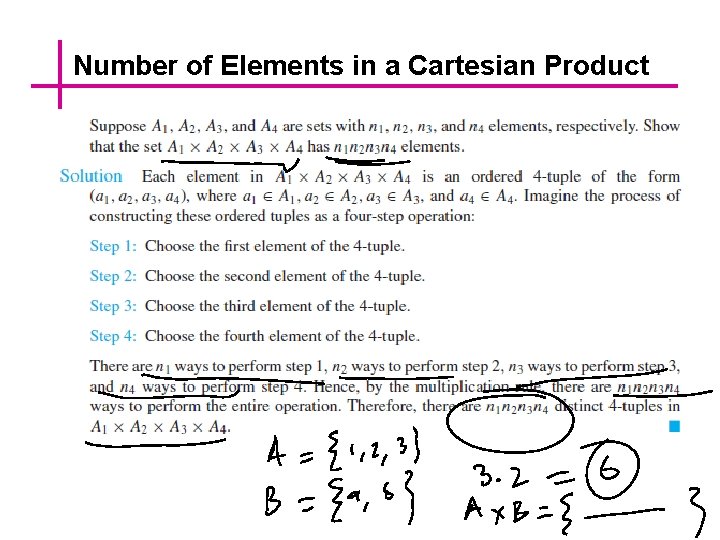 Number of Elements in a Cartesian Product 