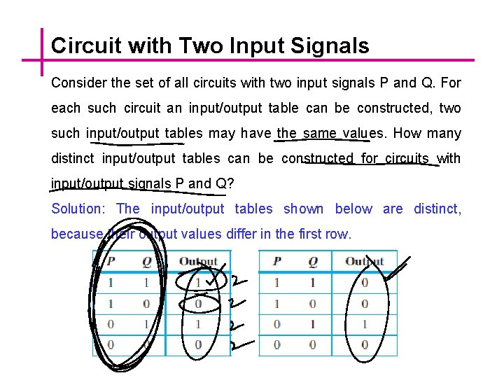 Circuit with Two Input Signals Consider the set of all circuits with two input