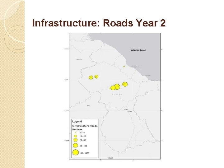 Infrastructure: Roads Year 2 