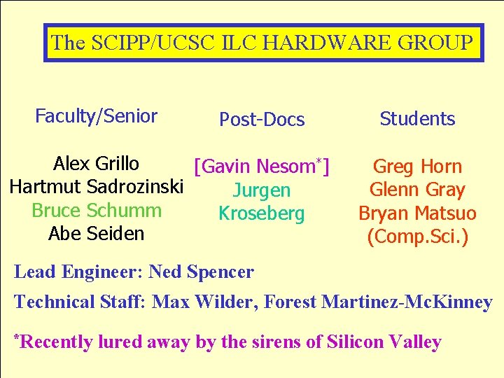 The SCIPP/UCSC ILC HARDWARE GROUP Faculty/Senior Post-Docs Alex Grillo [Gavin Nesom*] Hartmut Sadrozinski Jurgen