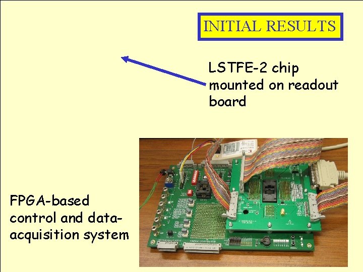 INITIAL RESULTS LSTFE-2 chip mounted on readout board FPGA-based control and dataacquisition system 