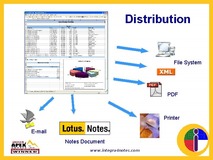 Distribution File System PDF Printer E-mail Notes Document www. integra 4 notes. com 