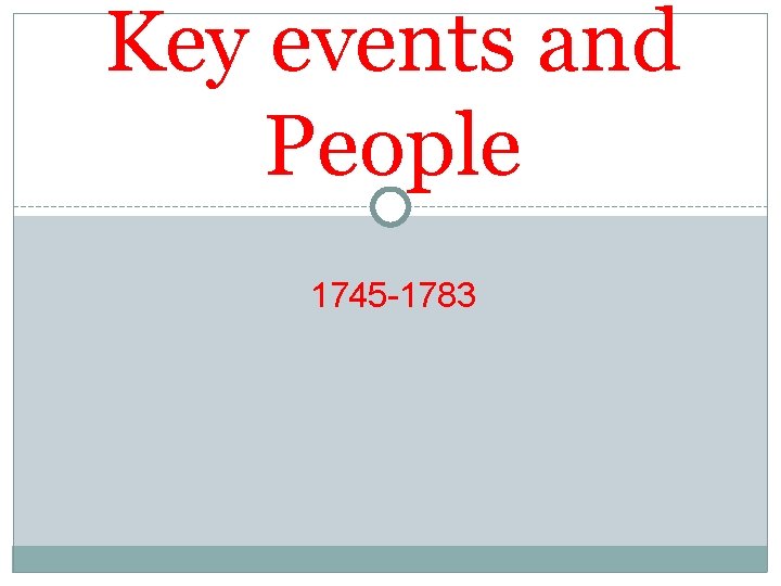 Key events and People 1745 -1783 