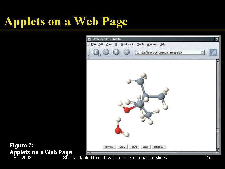 Applets on a Web Page Figure 7: Applets on a Web Page Fall 2008
