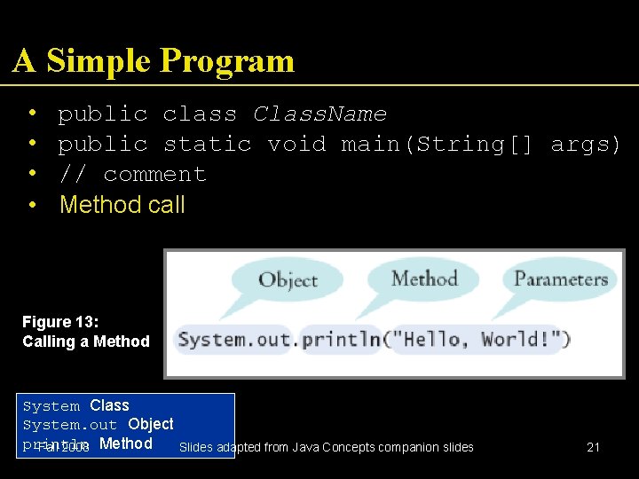 A Simple Program • • public class Class. Name public static void main(String[] args)