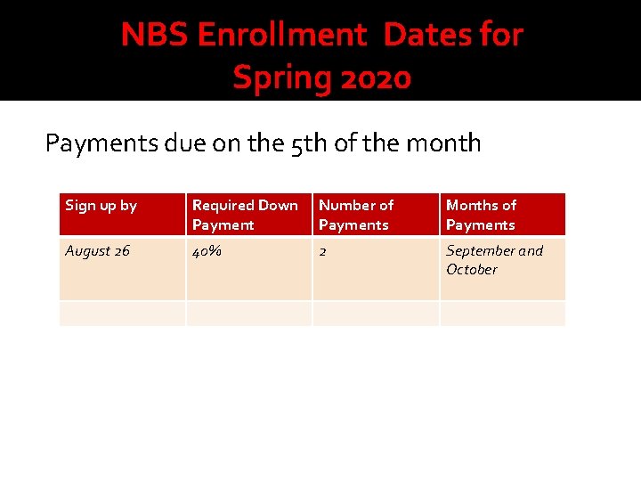 NBS Enrollment Dates for Spring 2020 Payments due on the 5 th of the