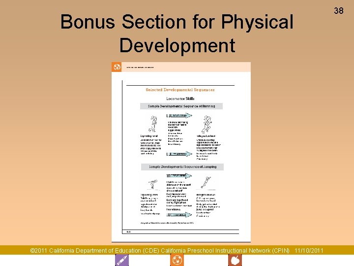 Bonus Section for Physical Development © 2011 California Department of Education (CDE) California Preschool