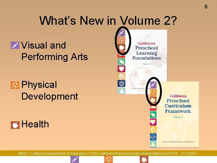 6 What’s New in Volume 2? Visual and Performing Arts Physical Development Health ©