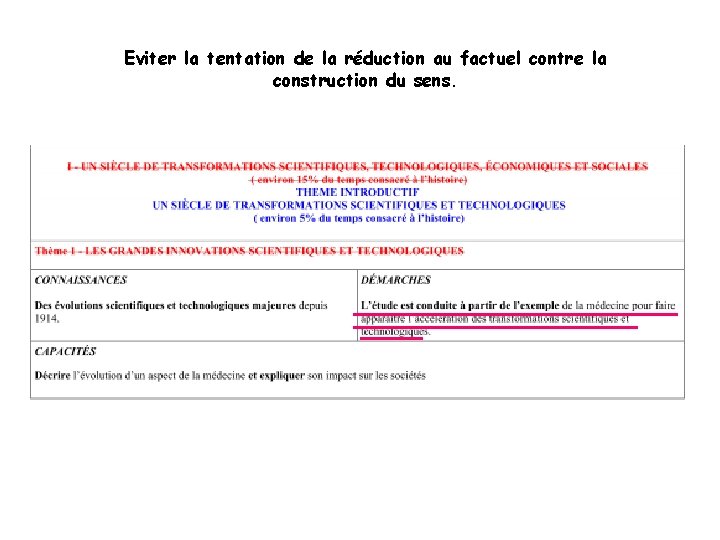 Eviter la tentation de la réduction au factuel contre la construction du sens. 