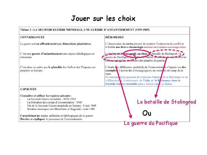 Jouer sur les choix La bataille de Stalingrad Ou La guerre du Pacifique 