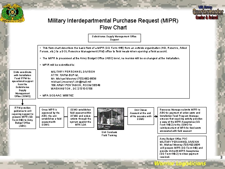 Military Interdepartmental Purchase Request (MIPR) Flow Chart Subsistence Supply Management Office Support • This Military Interdepartmental Purchase Request (MIPR) Flow Chart Subsistence Supply Management Office Support • This