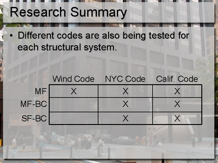 Research Summary • Different codes are also being tested for each structural system. Wind