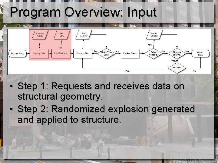 Program Overview: Input • Step 1: Requests and receives data on structural geometry. •