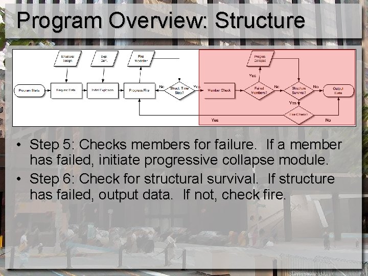 Program Overview: Structure • Step 5: Checks members for failure. If a member has