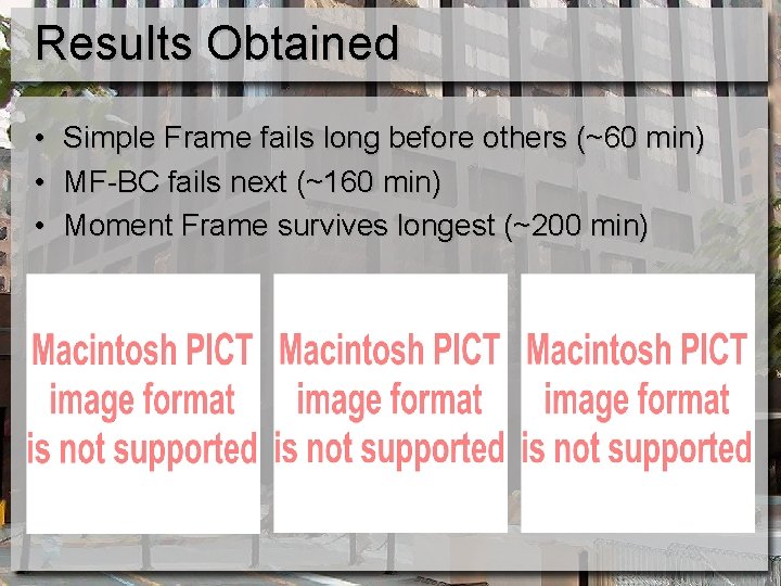 Results Obtained • Simple Frame fails long before others (~60 min) • MF-BC fails