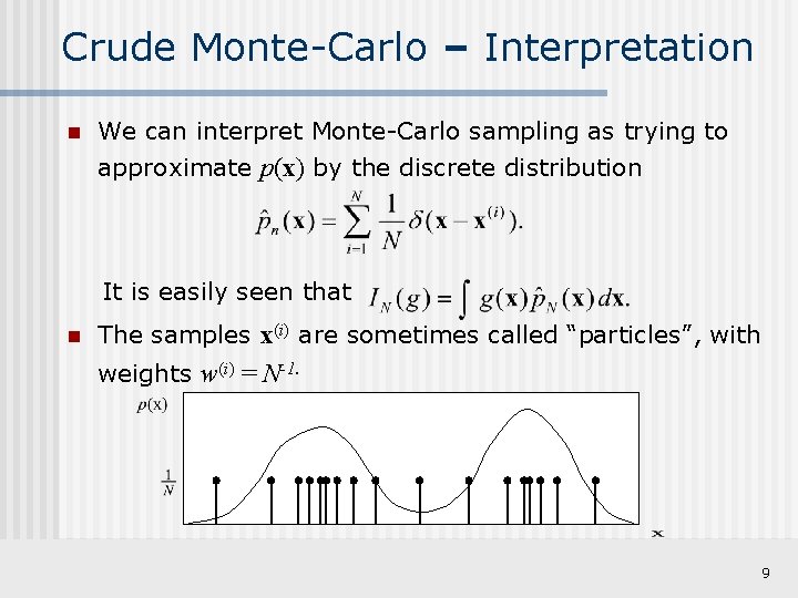 Crude Monte-Carlo – Interpretation n We can interpret Monte-Carlo sampling as trying to approximate