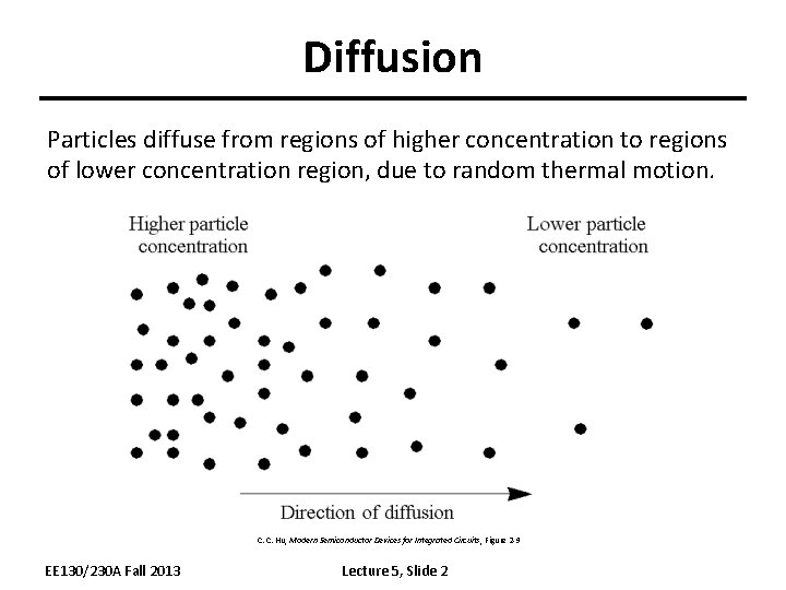 Diffusion Particles diffuse from regions of higher concentration to regions of lower concentration region,