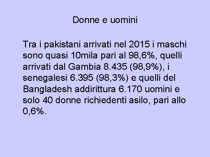 Donne e uomini Tra i pakistani arrivati nel 2015 i maschi sono quasi 10 Donne e uomini Tra i pakistani arrivati nel 2015 i maschi sono quasi 10