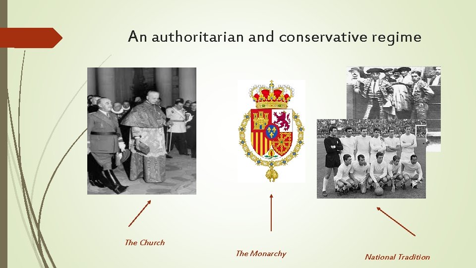 An authoritarian and conservative regime The Church The Monarchy National Tradition 