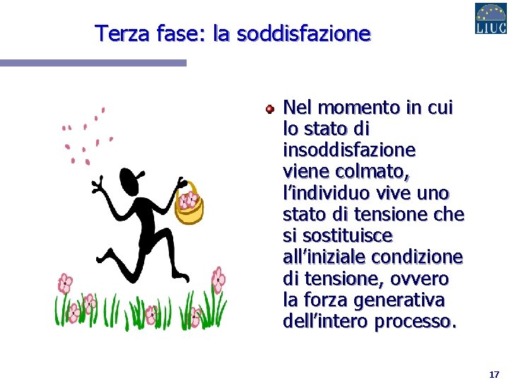 Terza fase: la soddisfazione Nel momento in cui lo stato di insoddisfazione viene colmato,