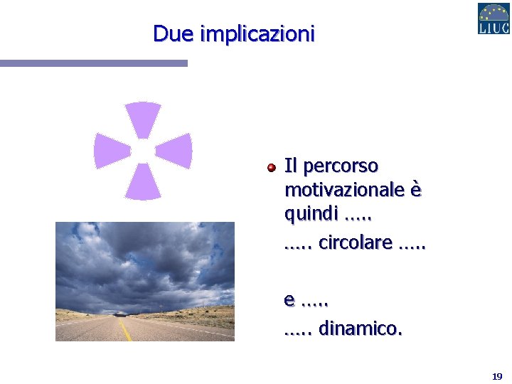 Due implicazioni Il percorso motivazionale è quindi …. . circolare …. . dinamico. 19