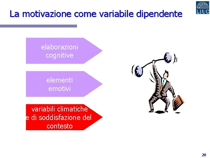 La motivazione come variabile dipendente elaborazioni cognitive elementi emotivi variabili climatiche e di soddisfazione