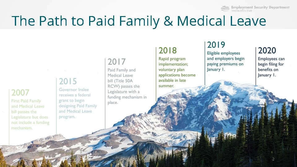 The Path to Paid Family & Medical Leave 2 