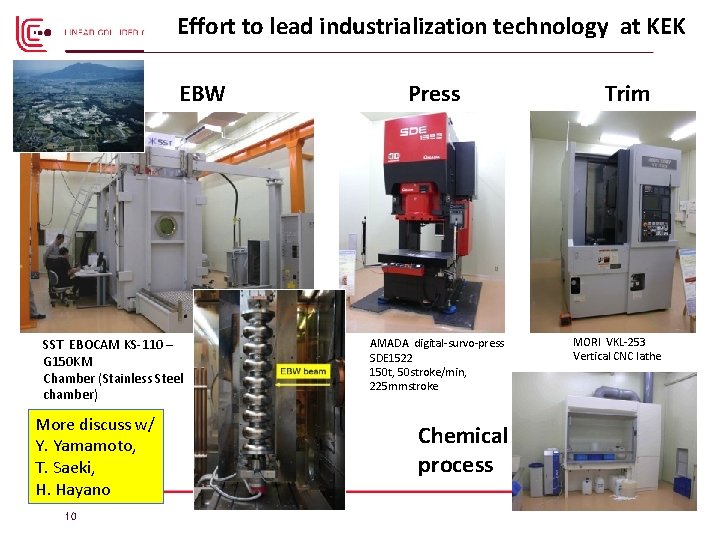 Effort to lead industrialization technology at KEK EBW SST EBOCAM KS-110 – G 150