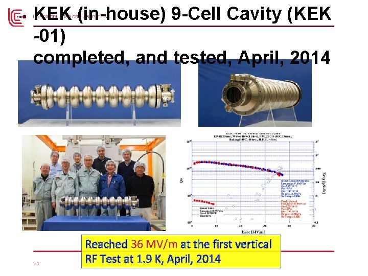 KEK (in-house) 9 -Cell Cavity (KEK -01) completed, and tested, April, 2014 11 Reached