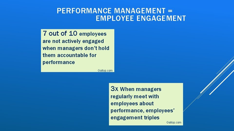 PERFORMANCE MANAGEMENT = EMPLOYEE ENGAGEMENT 7 out of 10 employees are not actively engaged PERFORMANCE MANAGEMENT = EMPLOYEE ENGAGEMENT 7 out of 10 employees are not actively engaged