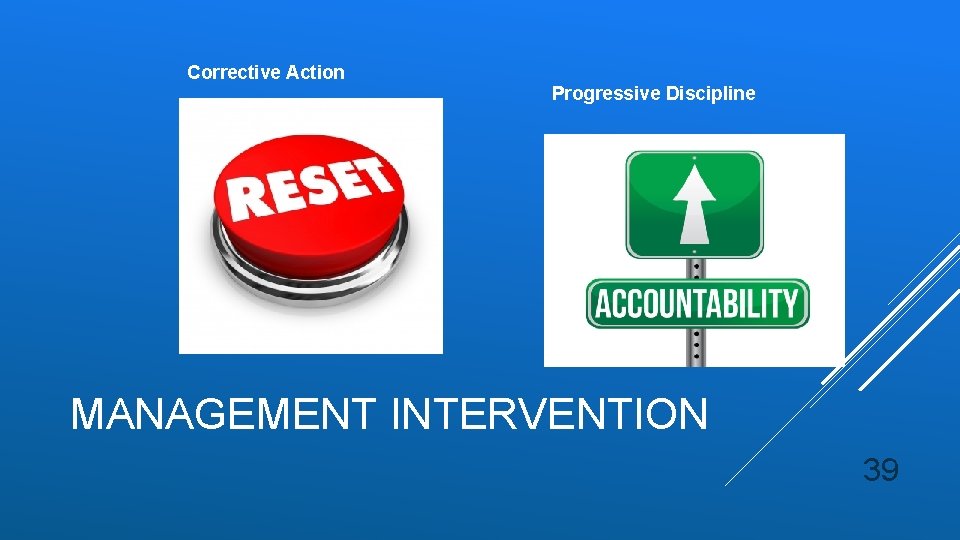 Corrective Action Progressive Discipline MANAGEMENT INTERVENTION 39 Corrective Action Progressive Discipline MANAGEMENT INTERVENTION 39