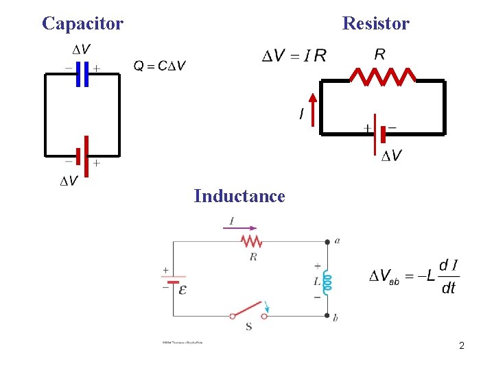 Chapter 33 Alternating Current Circuits 1 Capacitor Resistor