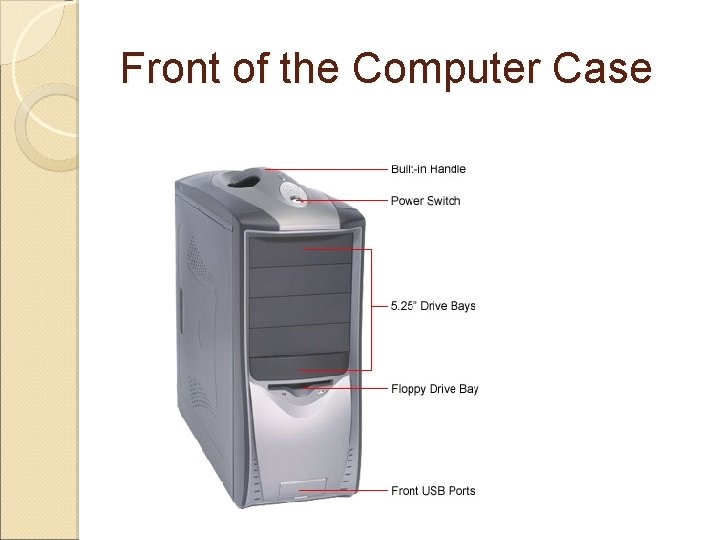 Front of the Computer Case 