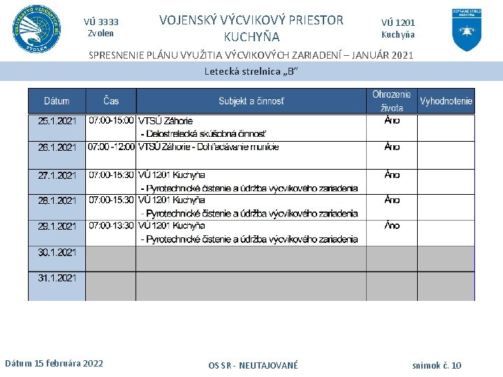 VÚ 3333 Zvolen VOJENSKÝ VÝCVIKOVÝ PRIESTOR KUCHYŇA VÚ 1201 Kuchyňa SPRESNENIE PLÁNU VYUŽITIA VÝCVIKOVÝCH