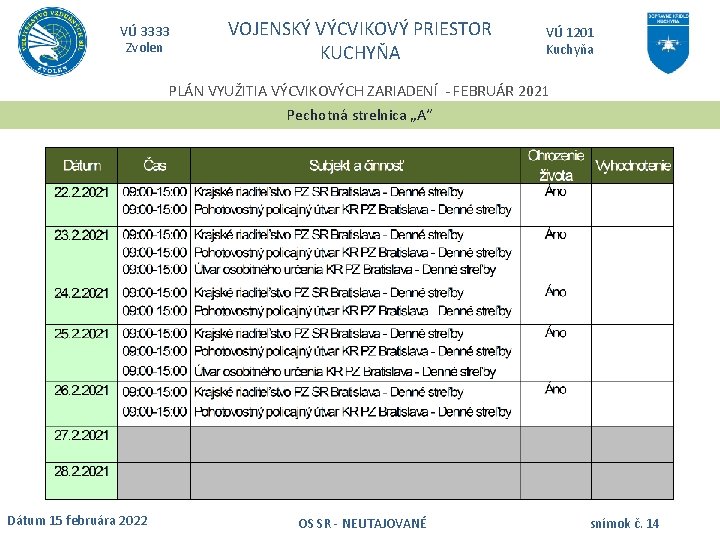 VÚ 3333 Zvolen VOJENSKÝ VÝCVIKOVÝ PRIESTOR KUCHYŇA VÚ 1201 Kuchyňa PLÁN VYUŽITIA VÝCVIKOVÝCH ZARIADENÍ