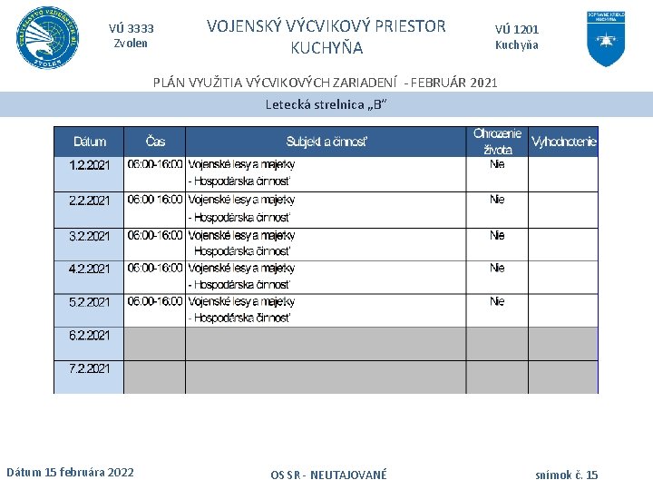 VÚ 3333 Zvolen VOJENSKÝ VÝCVIKOVÝ PRIESTOR KUCHYŇA VÚ 1201 Kuchyňa PLÁN VYUŽITIA VÝCVIKOVÝCH ZARIADENÍ