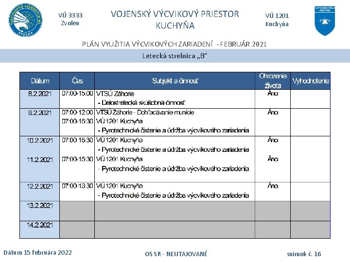 VÚ 3333 Zvolen VOJENSKÝ VÝCVIKOVÝ PRIESTOR KUCHYŇA VÚ 1201 Kuchyňa PLÁN VYUŽITIA VÝCVIKOVÝCH ZARIADENÍ