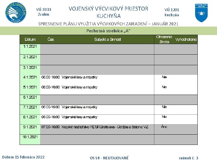 VÚ 3333 Zvolen VOJENSKÝ VÝCVIKOVÝ PRIESTOR KUCHYŇA VÚ 1201 Kuchyňa SPRESNENIE PLÁNU VYUŽITIA VÝCVIKOVÝCH