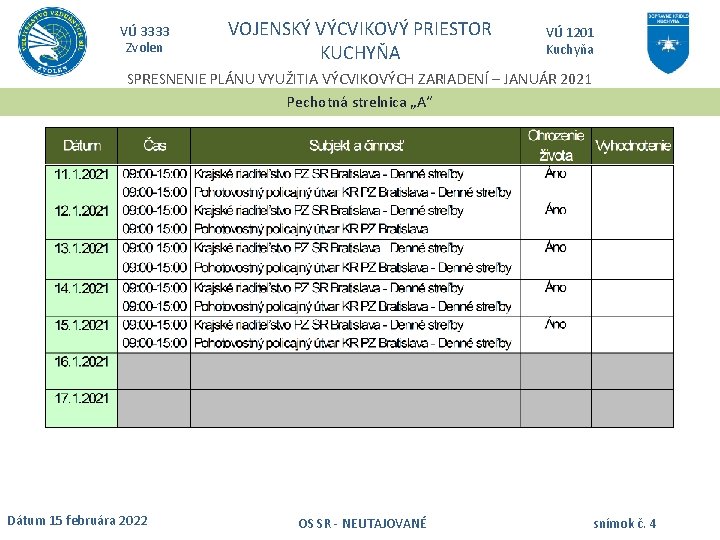 VÚ 3333 Zvolen VOJENSKÝ VÝCVIKOVÝ PRIESTOR KUCHYŇA VÚ 1201 Kuchyňa SPRESNENIE PLÁNU VYUŽITIA VÝCVIKOVÝCH