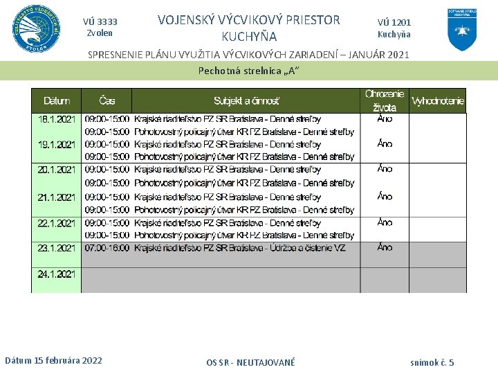 VÚ 3333 Zvolen VOJENSKÝ VÝCVIKOVÝ PRIESTOR KUCHYŇA VÚ 1201 Kuchyňa SPRESNENIE PLÁNU VYUŽITIA VÝCVIKOVÝCH