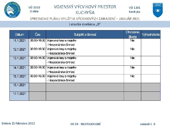 VÚ 3333 Zvolen VOJENSKÝ VÝCVIKOVÝ PRIESTOR KUCHYŇA VÚ 1201 Kuchyňa SPRESNENIE PLÁNU VYUŽITIA VÝCVIKOVÝCH
