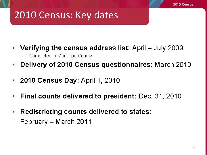 2010 Census: Key dates • Verifying the census address list: April – July 2009