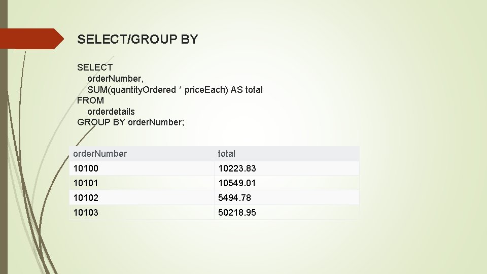 SELECT/GROUP BY SELECT order. Number, SUM(quantity. Ordered * price. Each) AS total FROM orderdetails
