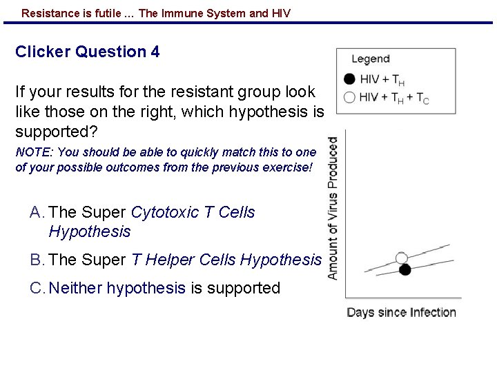 Resistance is futile … The Immune System and HIV Clicker Question 4 If your