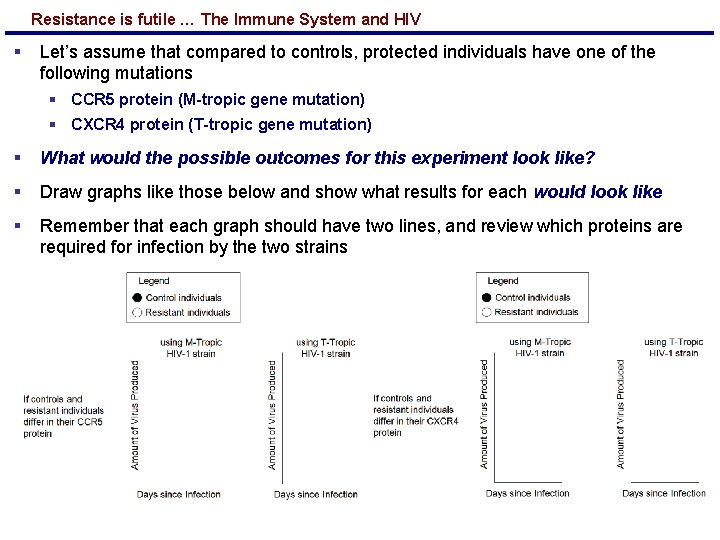 Resistance is futile … The Immune System and HIV § Let’s assume that compared