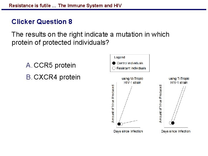 Resistance is futile … The Immune System and HIV Clicker Question 8 The results