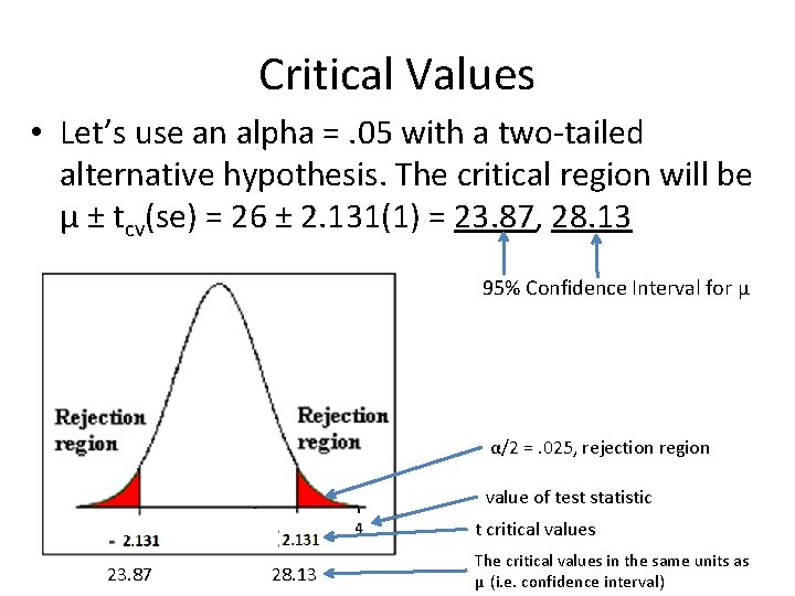 Critical Values • Let’s use an alpha =. 05 with a two-tailed alternative hypothesis.