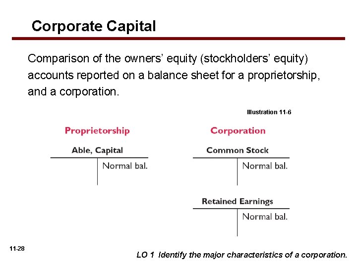 Corporate Capital Comparison of the owners’ equity (stockholders’ equity) accounts reported on a balance